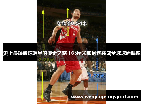 史上最矮篮球明星的传奇之路 165厘米如何逆袭成全球球迷偶像