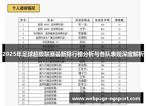 2025年足球超级联赛最新排行榜分析与各队表现深度解析