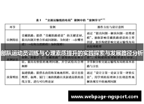 部队运动员训练与心理素质提升的实践探索与发展路径分析